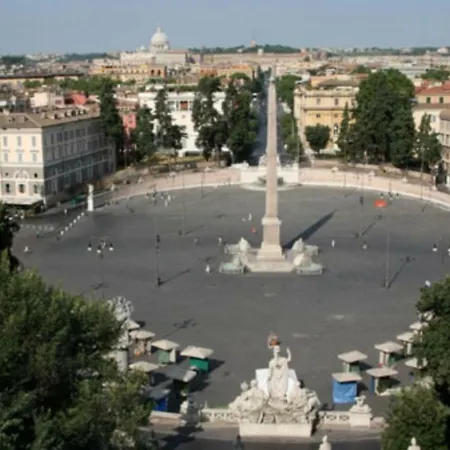 Rome's Holidays Piazza Del Popolo